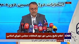 علی شیرین‌زاد از حوزه کرج به مجلس راه یافت
