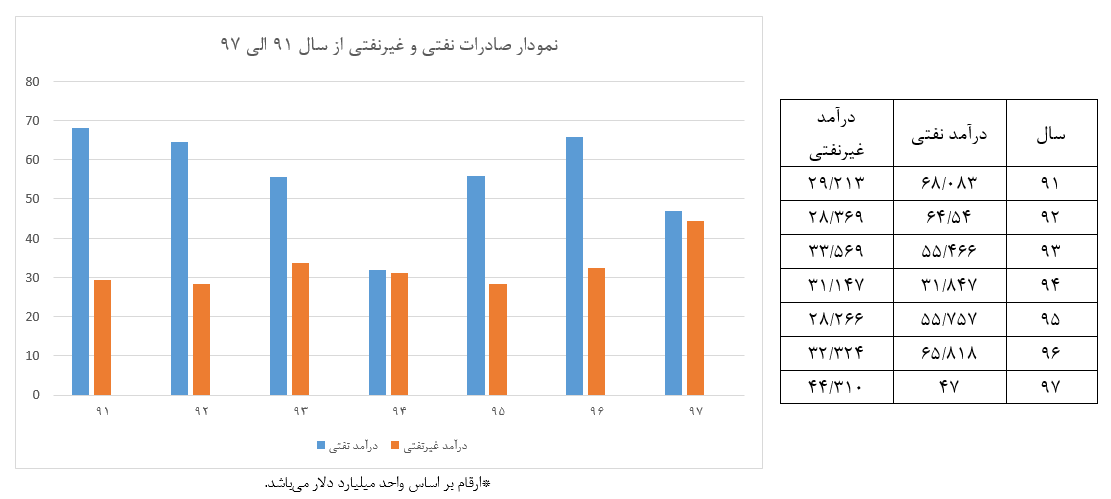 کاداستر، پیشنیاز اعمال مالیات بر خانههای خالی / پایانی برای دلالی و احتکار مسکن کاداستر، پیشنیاز اعمال مالیات بر خانههای خالی / پایانی برای دلالی و احتکار مسکن