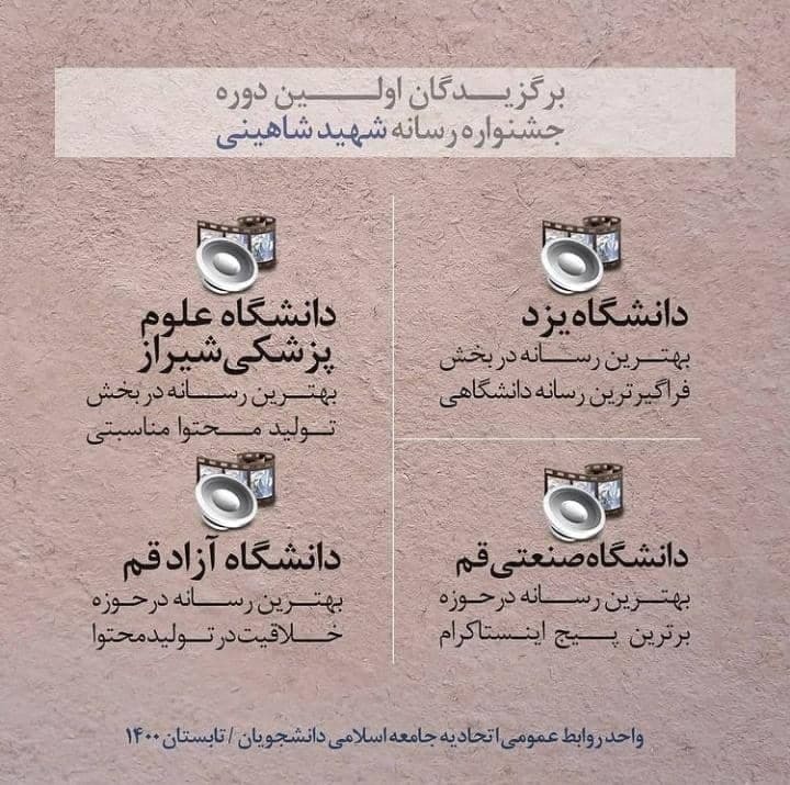 رسانه جامعه اسلامی دانشگاه صنعتی قم، بر بام جشنواره شهید شاهینی رسانه جامعه اسلامی دانشگاه صنعتی قم، بر بام جشنواره شهید شاهینی