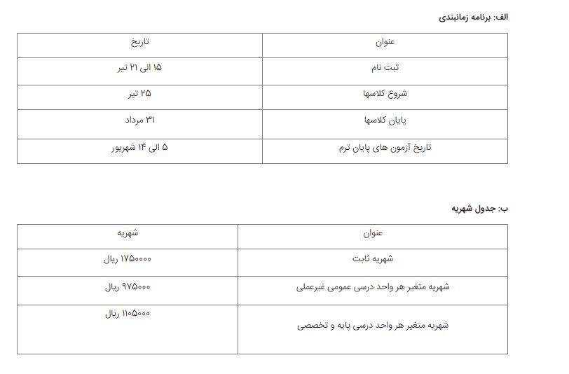 جزئیات ترم تابستان ۱۴۰۱ دانشگاه شیراز اعلام شد